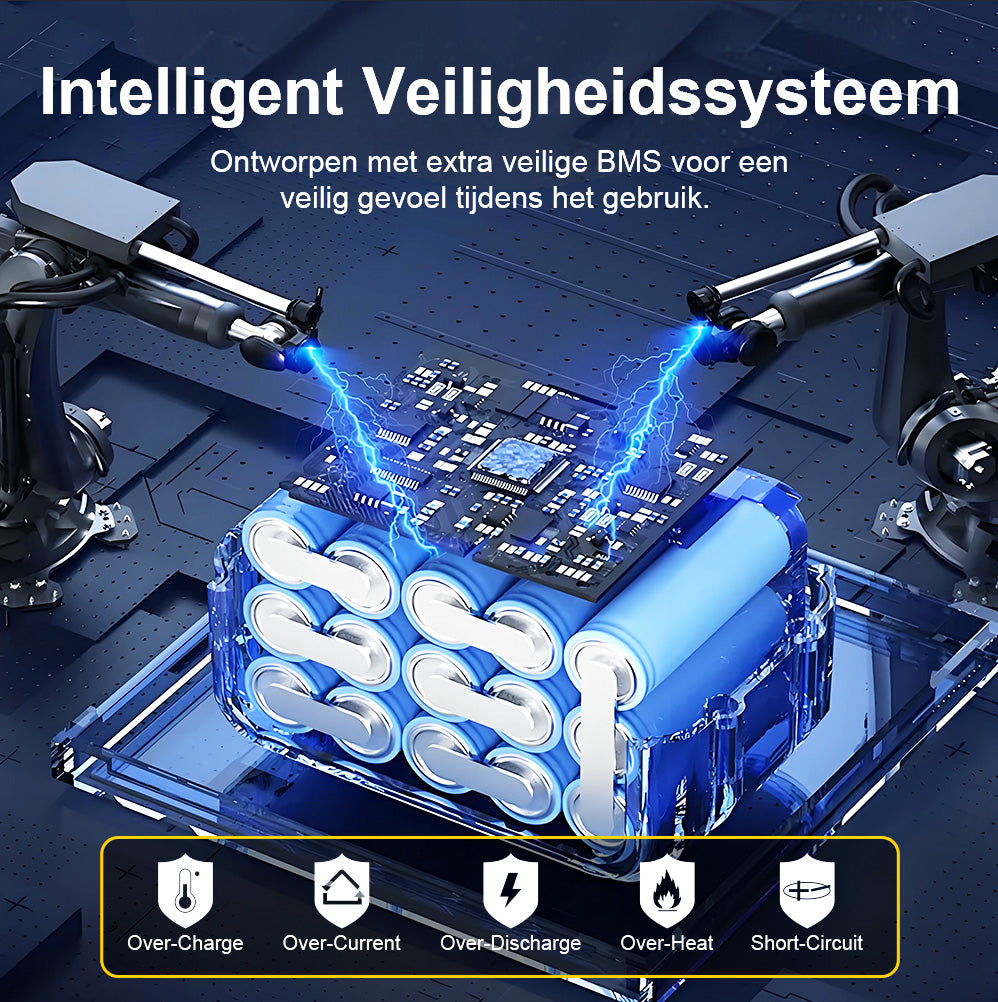 Voltière 3 ah Accu Geschikt voor 12v Bosch Apparatuur - 3000 mAh - GBA Series