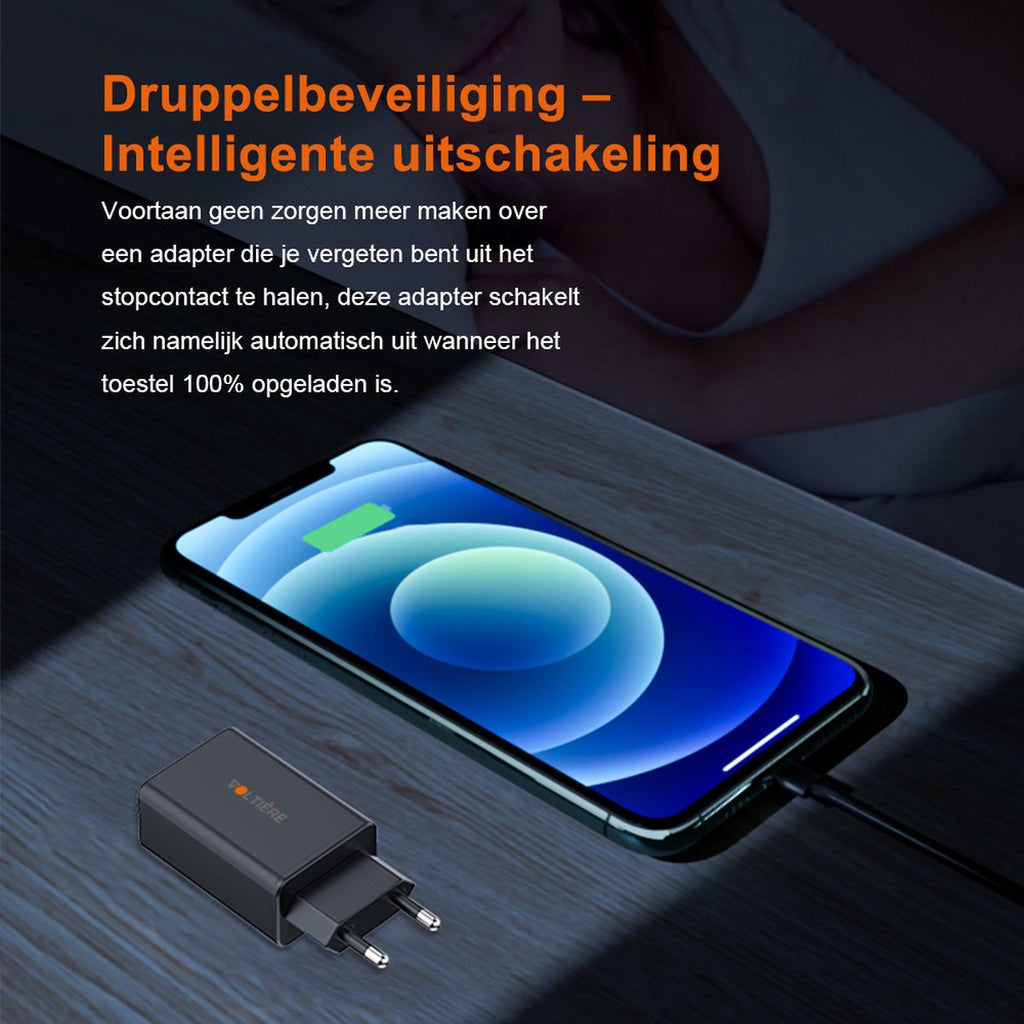 Voltière 65W Snellader - USB-C/ USB-A Oplader geschikt voor iPhone, Android, Macbook & Laptops - 2x USB-C & 1x USB-A 3.0 Adapter