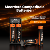 Voltière 2-Pack 18650 Oplaadbare Batterij + 2-Poorts Batterij Oplader 3.7V - CR18650 3,7V Li-ion 2500mAh - Button Top