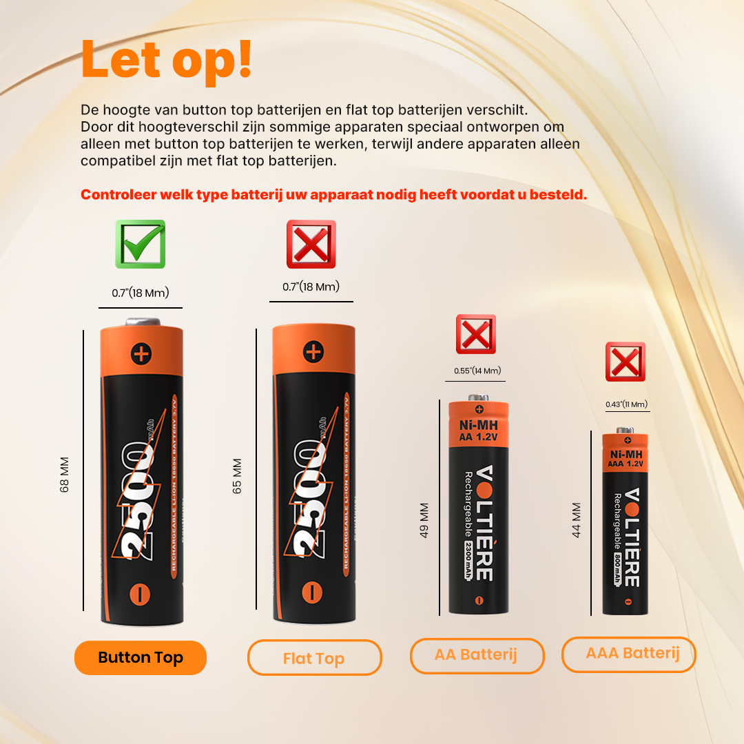 Voltière 2-Pack 18650 Oplaadbare Batterij - CR18650 3,7V Li-ion 2500mAh - Button Top