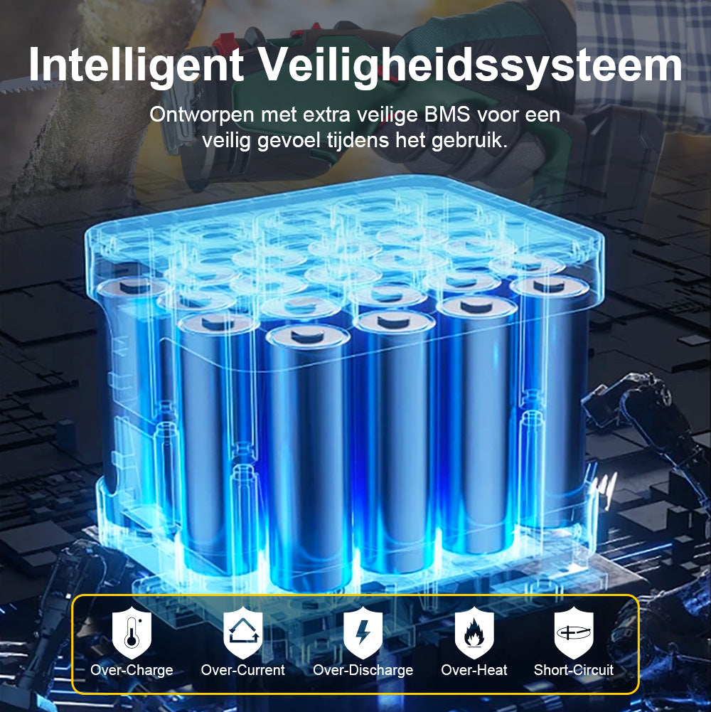 Voltière 4 ah Accu Geschikt voor 18v Bosch & Gardena Apparatuur - 4000 mAh - PBA Series