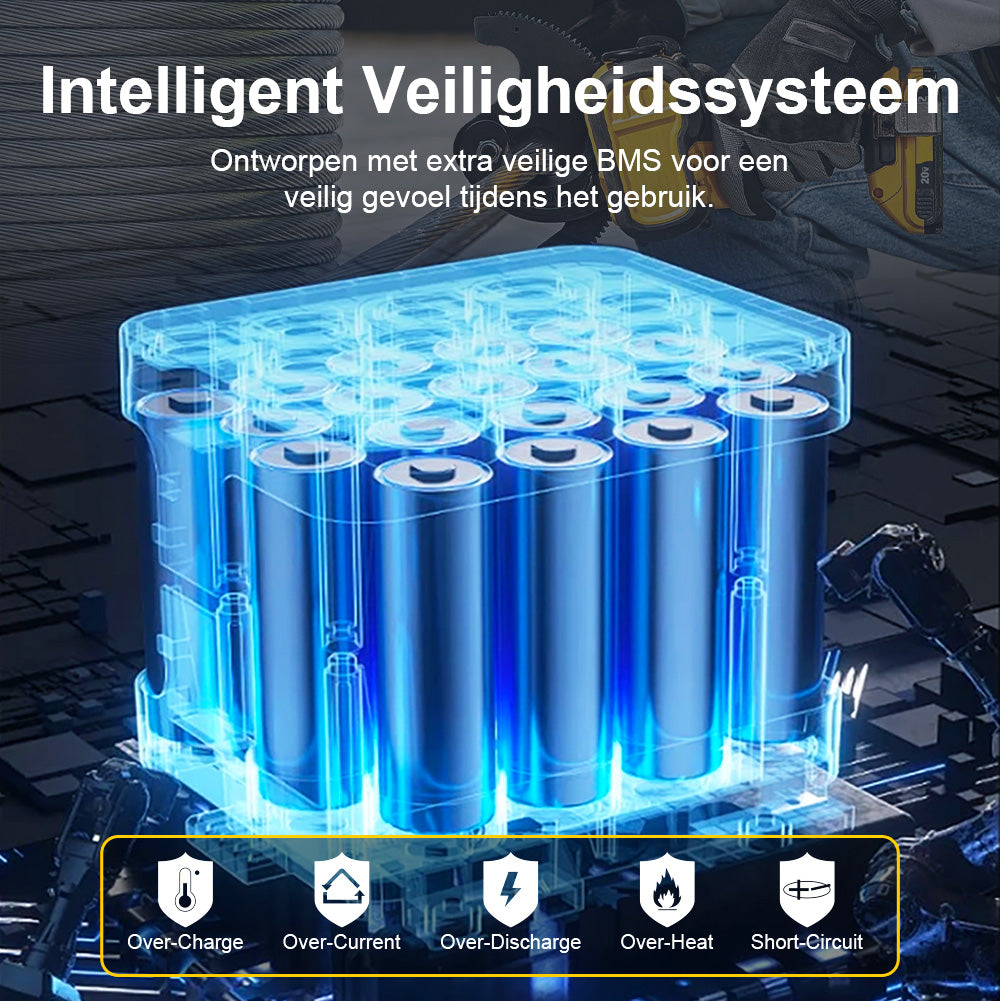 Voltière 5 ah Accu Geschikt voor 18v DeWalt Apparatuur - 5000 mAh - DCB184 Series