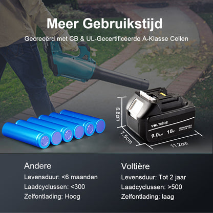 Voltière 9 ah Accu Geschikt voor 18v Makita Apparatuur - 9000 mAh - BL1850B