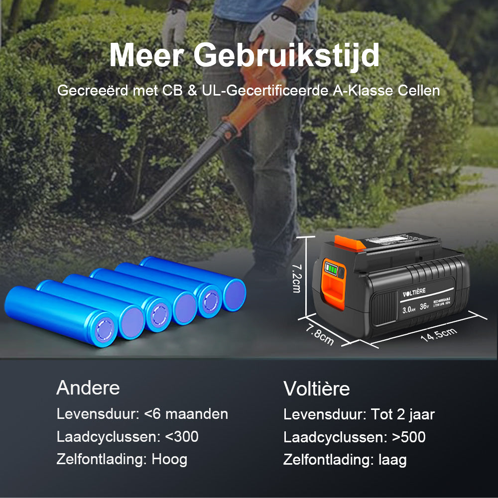 Voltière 3 ah Accu Geschikt voor 36v Black & Decker/ Stanley Apparatuur - 3000 mAh - BL2536-XJ Series