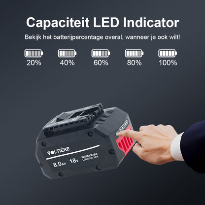 Voltière 8 ah Accu Geschikt voor 18v Bosch Professional Apparatuur - 8000 mAh - Voor ProCore GBA Series