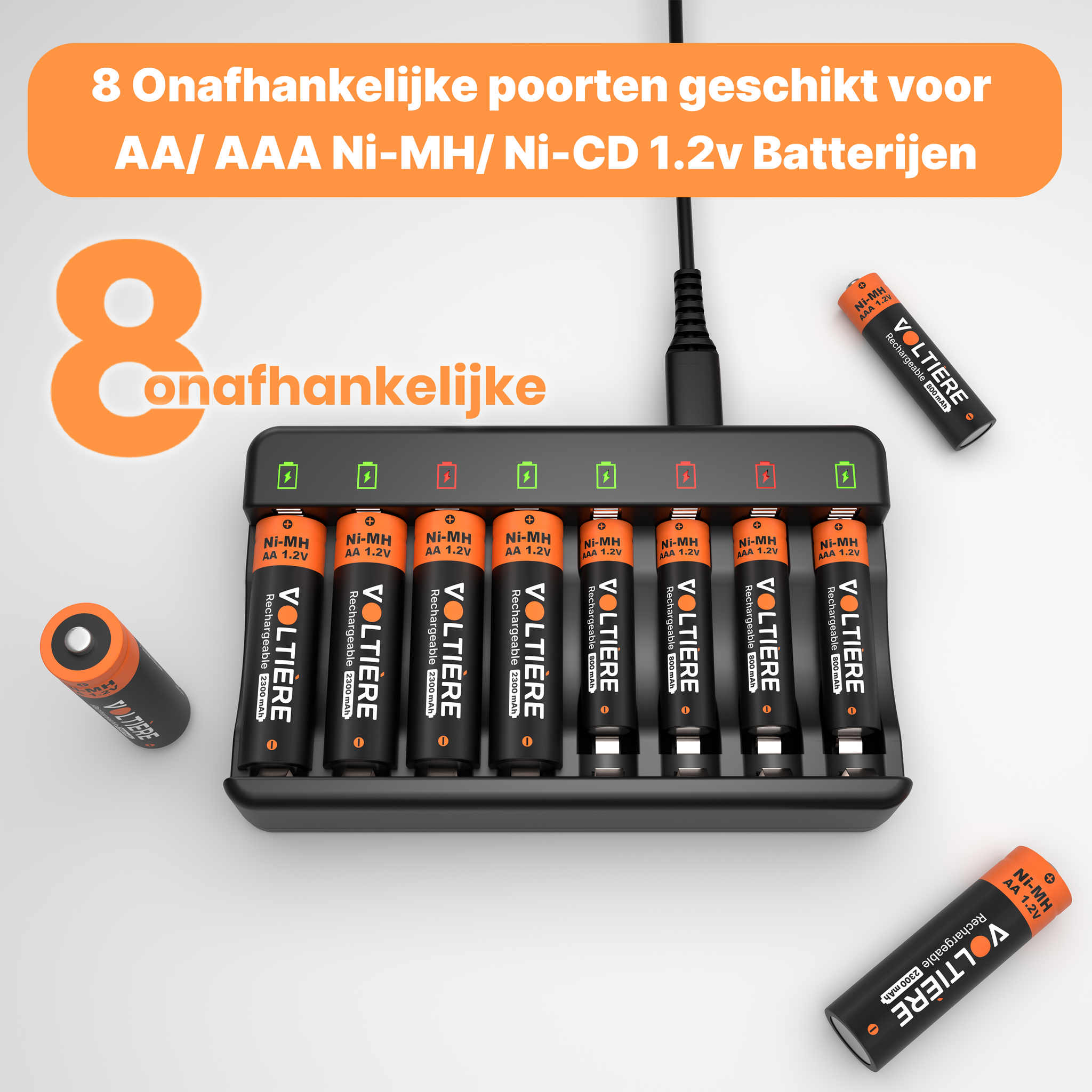 Voltière Batterij Oplader 1.2V - Voor 8 AA/AAA Ni-Mh 1.2V Batterijen - LCD Display - Universele Batterijlader voor Oplaadbare Batterijen