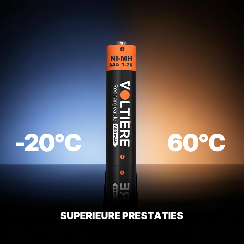 Voltière Oplaadbare Batterijen AAA - 800 mAh - Ni-MH AAA Batterij - 24 Stuks