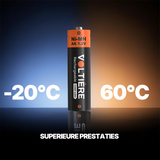 Voltière Oplaadbare Batterijen AA - 2300 mAh - Ni-MH AA Batterij - 12 Stuks