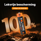 Voltière AA alkaline batterijen 1,5V LR06 – 80 stuks