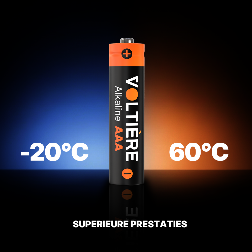 Voltière Alkaline AAA Batterijen - 80 Stuks - LR03 1.5V Batterijen AAA
