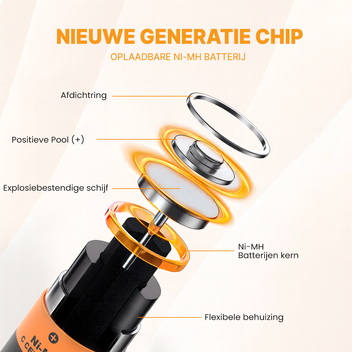 Voltière Oplaadbare Batterijen C - 3000 mAh - Ni-MH Batterij C - 4 Stuks
