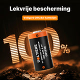 Voltière Lithium CR123A batterij - CR123 - CR123a 3V Batterij - 4 stuks