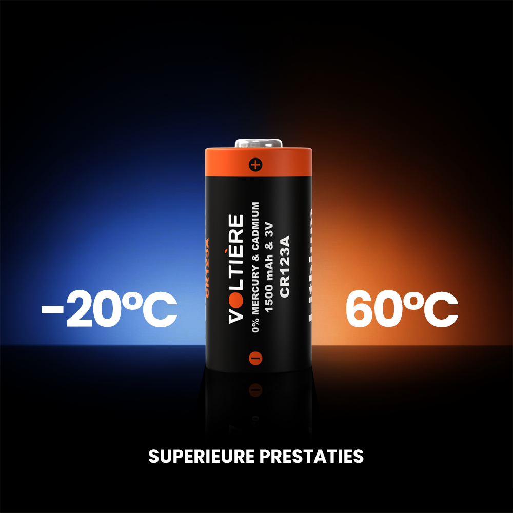Voltière Lithium CR123A batterij - CR123 - CR123a 3V Batterij - 4 stuks