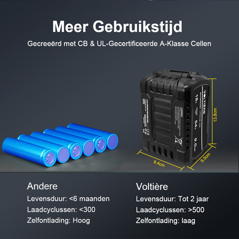 Voltière 18V 54V 9Ah Li-ion accu geschikt voor DeWalt FlexVolt DCB547