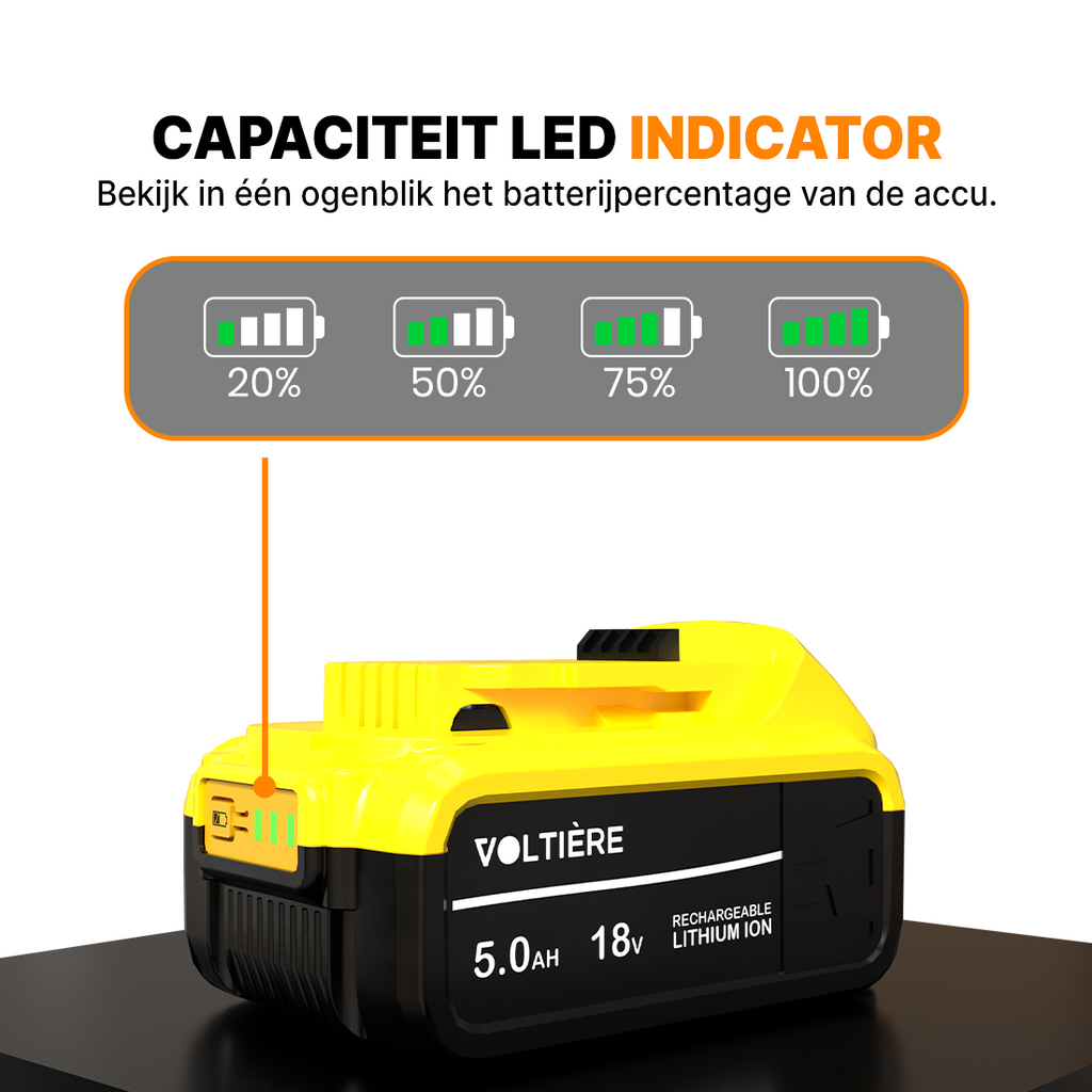 Voltière Vervangende 5 ah Accu Geschikt voor 18v DeWalt Apparatuur - 5000 mAh Batterij met LED identificatie - DCB184 Series
