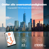 Voltière NP-BX1 Accu Set voor Digitale Camera's - BX1 Accu's + Oplader geschikt voor Sony Compact Camera's
