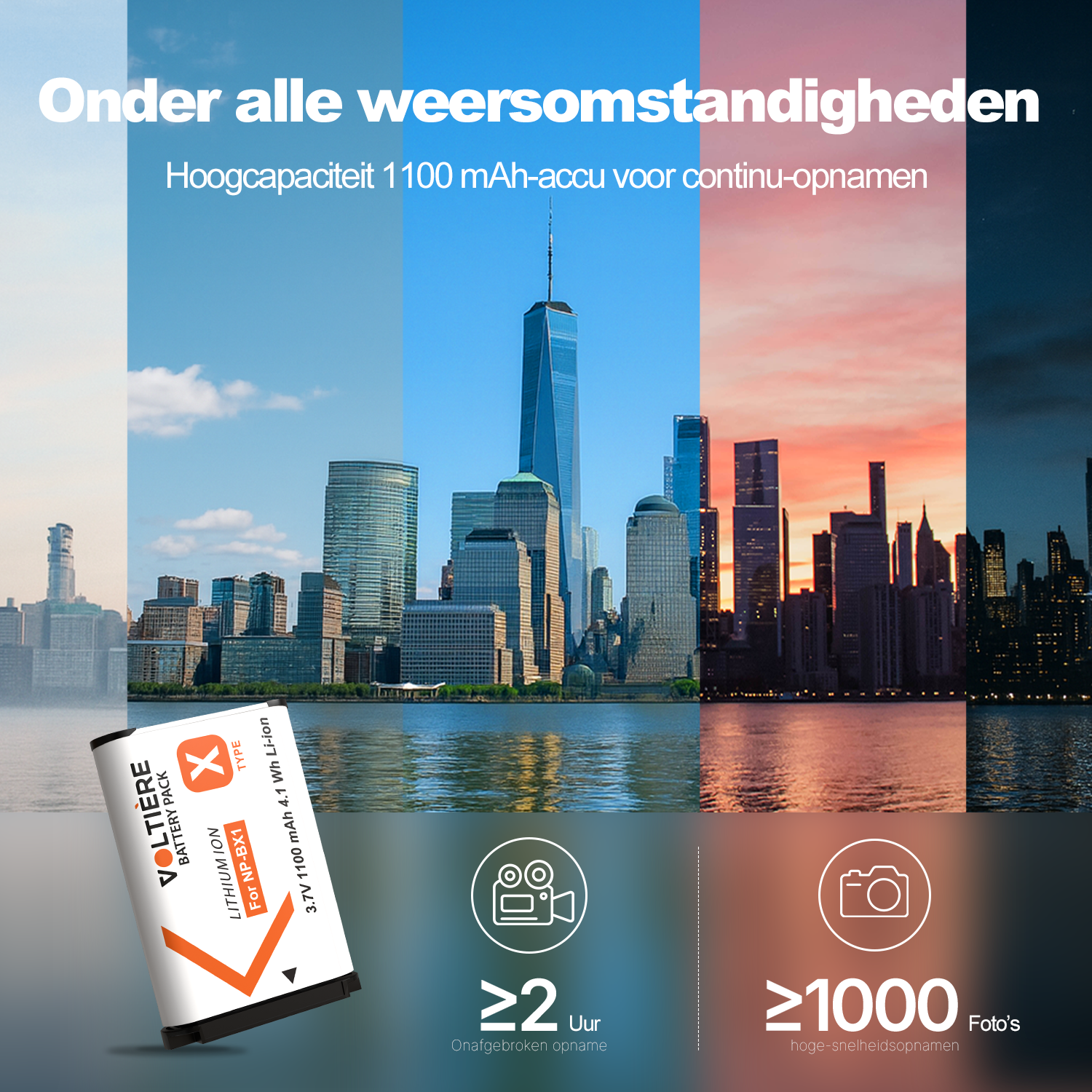 Voltière NP-BX1 Accu Set voor Digitale Camera's - BX1 Accu's + Oplader geschikt voor Sony Compact Camera's