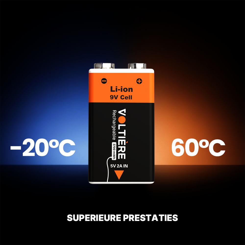 Voltière 2-Pack Oplaadbare Batterijen 9V - 3700 mWH 9 Volt Batterij met 2in1 Oplaadkabel - Li-ion USB C Batterijen