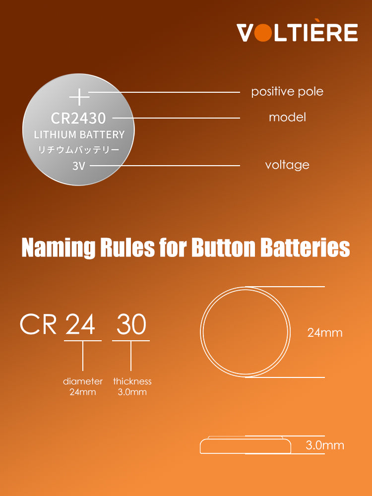 Voltière 15-Pack CR2430 Knoopcel Batterij - Lithium 3v CR2430