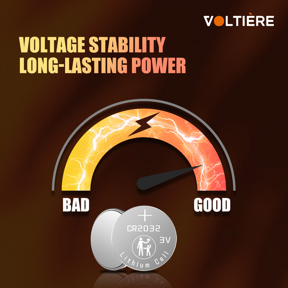 Voltière 20-Pack CR2032 Knoopcel Batterij - Lithium 3v CR2032