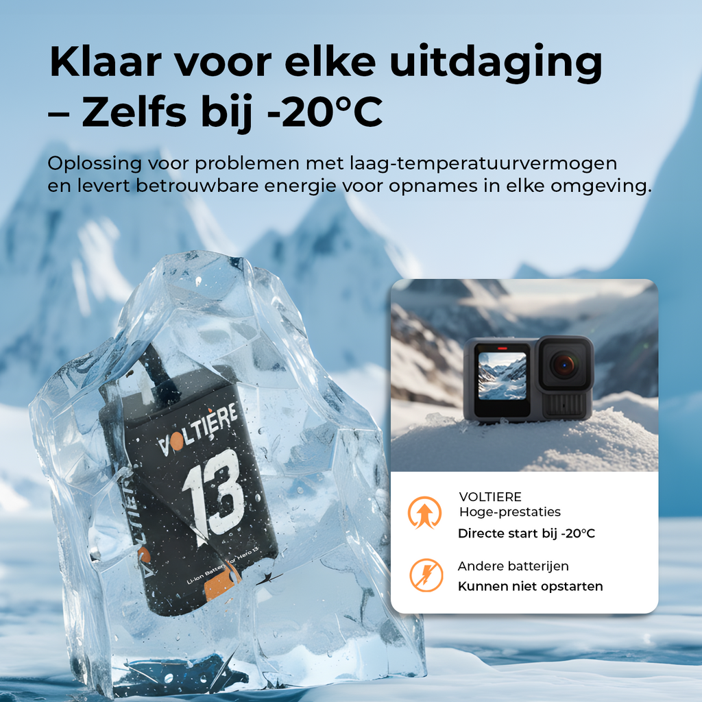 Voltière Batterij geschikt voor GoPro 13 - 1900 mAh - Action Camera Accu geschikt voor GoPro Hero 13