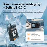 Voltière Batterij geschikt voor GoPro 13 - 1900 mAh - Action Camera Accu geschikt voor GoPro Hero 13