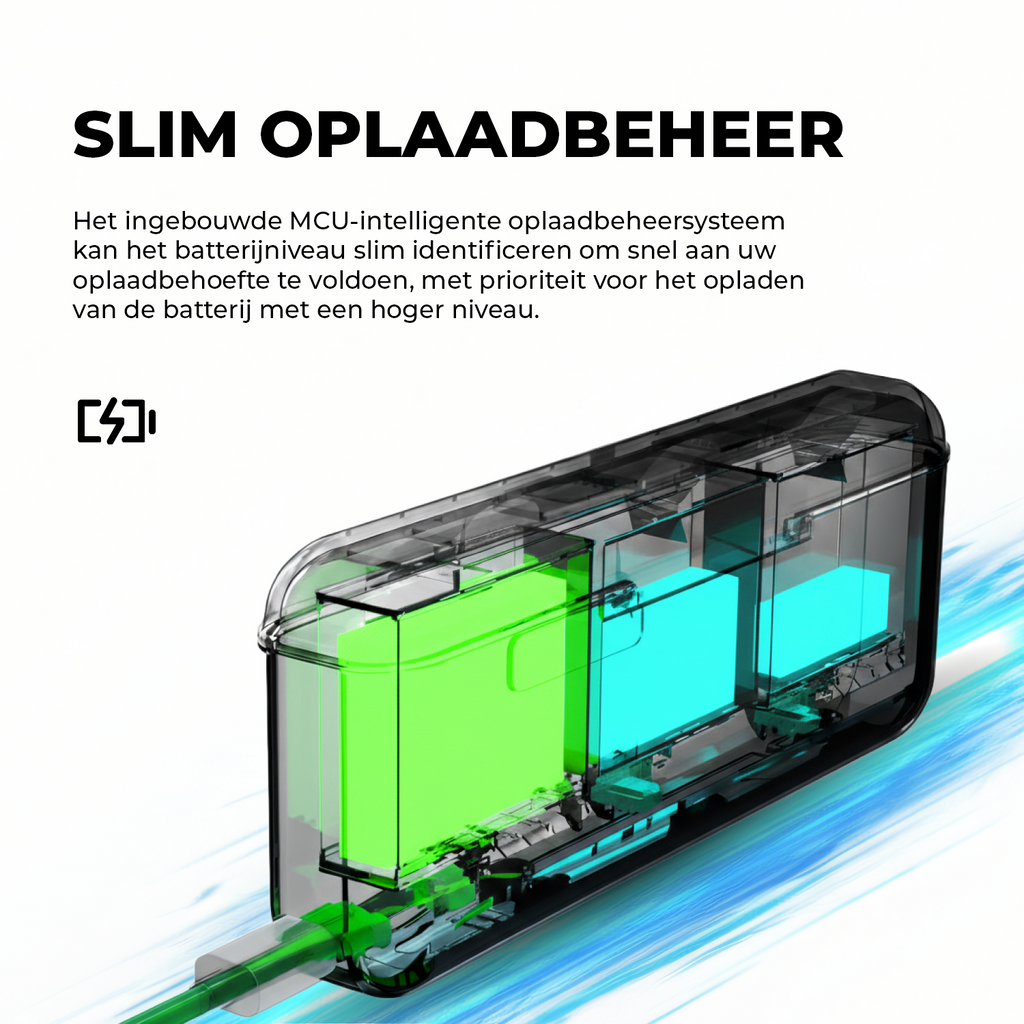 Voltière Oplader met 3 Batterijen geschikt voor GoPro 13 - Snelle oplader met accu's geschikt voor Go Pro Hero 13