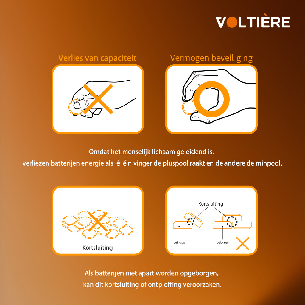 Voltière 15-Pack CR2025 Knoopcel Batterij - Lithium 3v CR2025