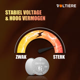 Voltière 40-Pack CR2032 Knoopcel Batterij - Lithium 3v CR2032