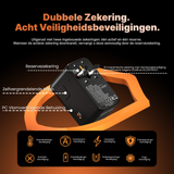 Voltière wereldstekker 100W met USB-C en smart display